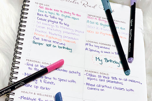7 Habits for a Highly Productive Day